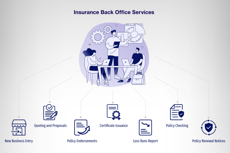 insurance-virtual-assistants-services